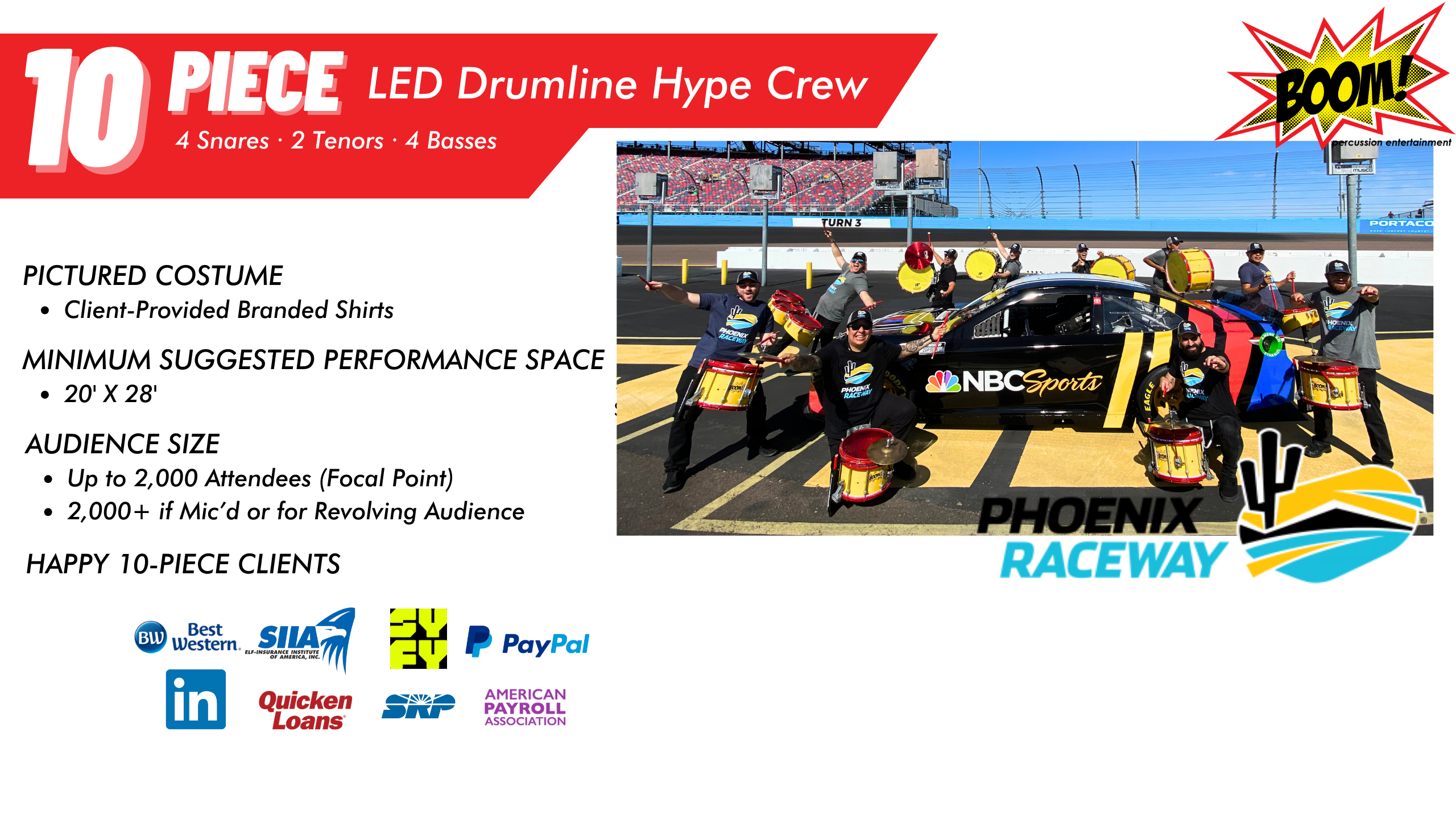 10 piece LED DL PHX Raceway