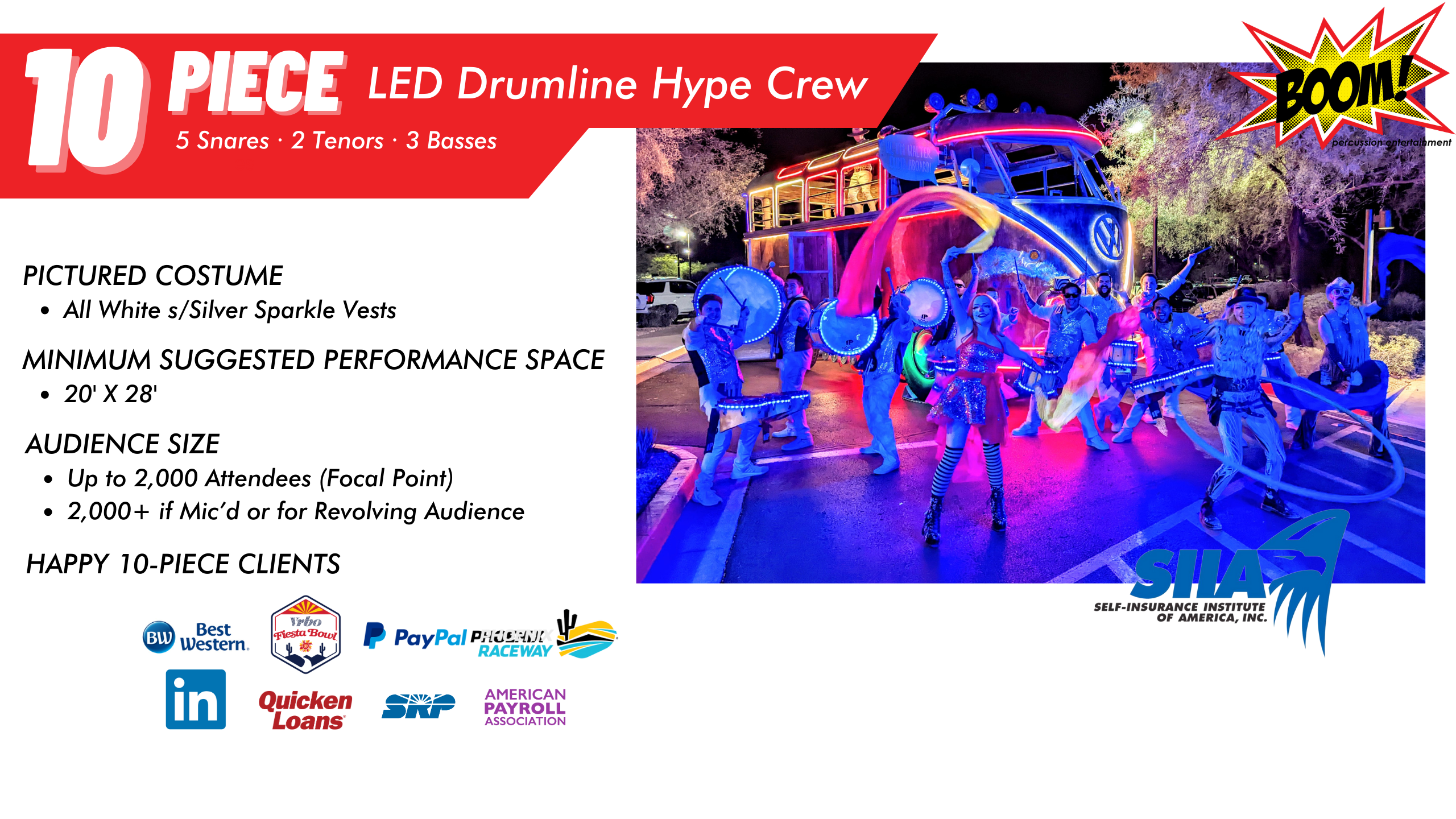 10 piece LED DL SIIA