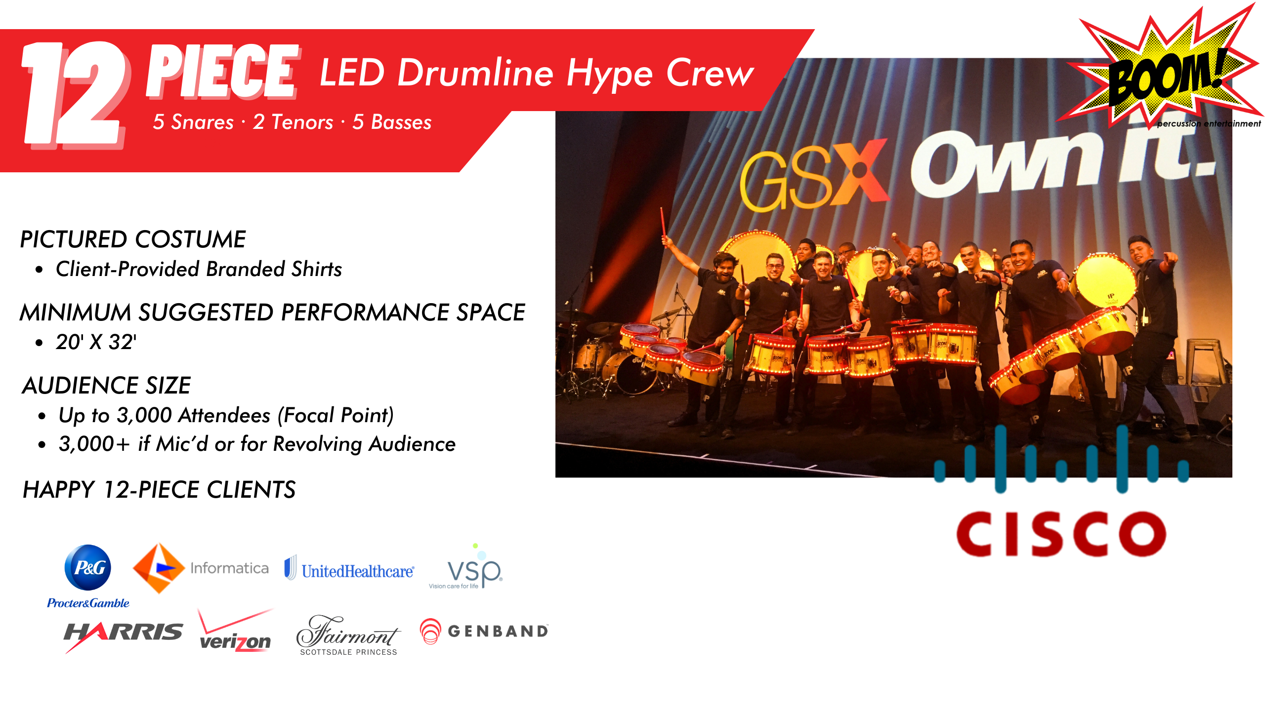 12 piece LED DL Cisco LV