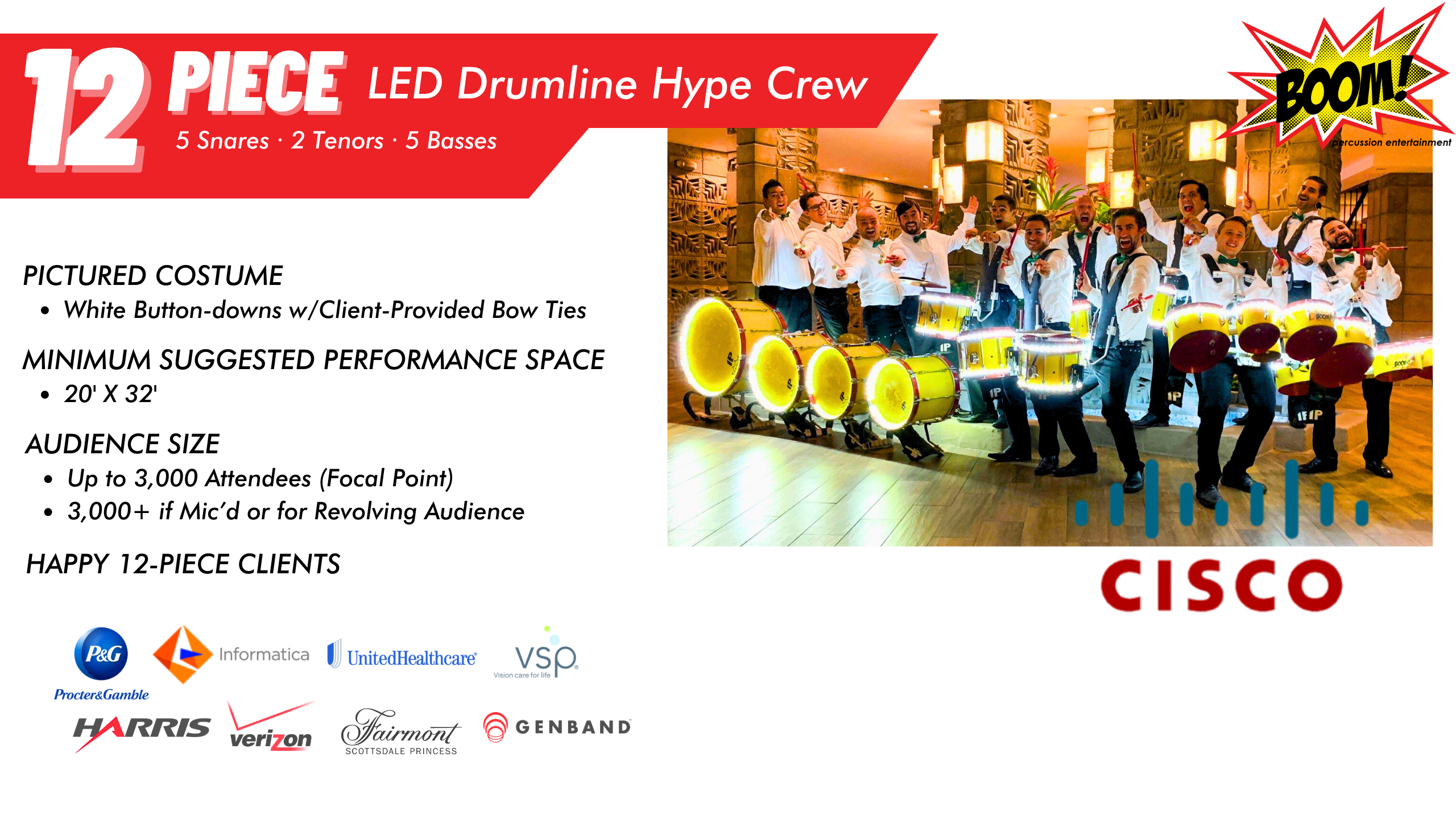 12 piece LED DL Cisco