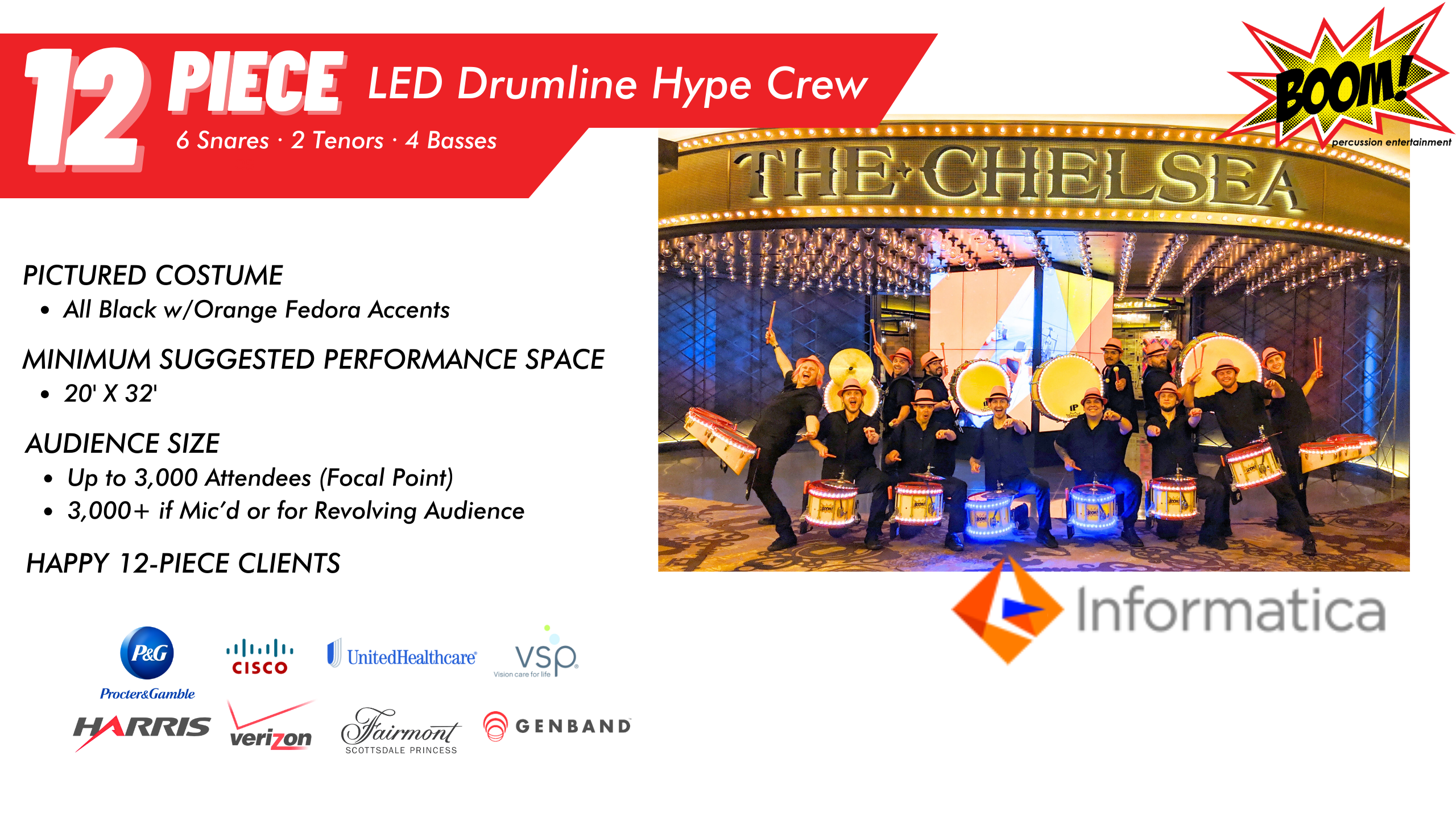 12 piece LED DL Informatica