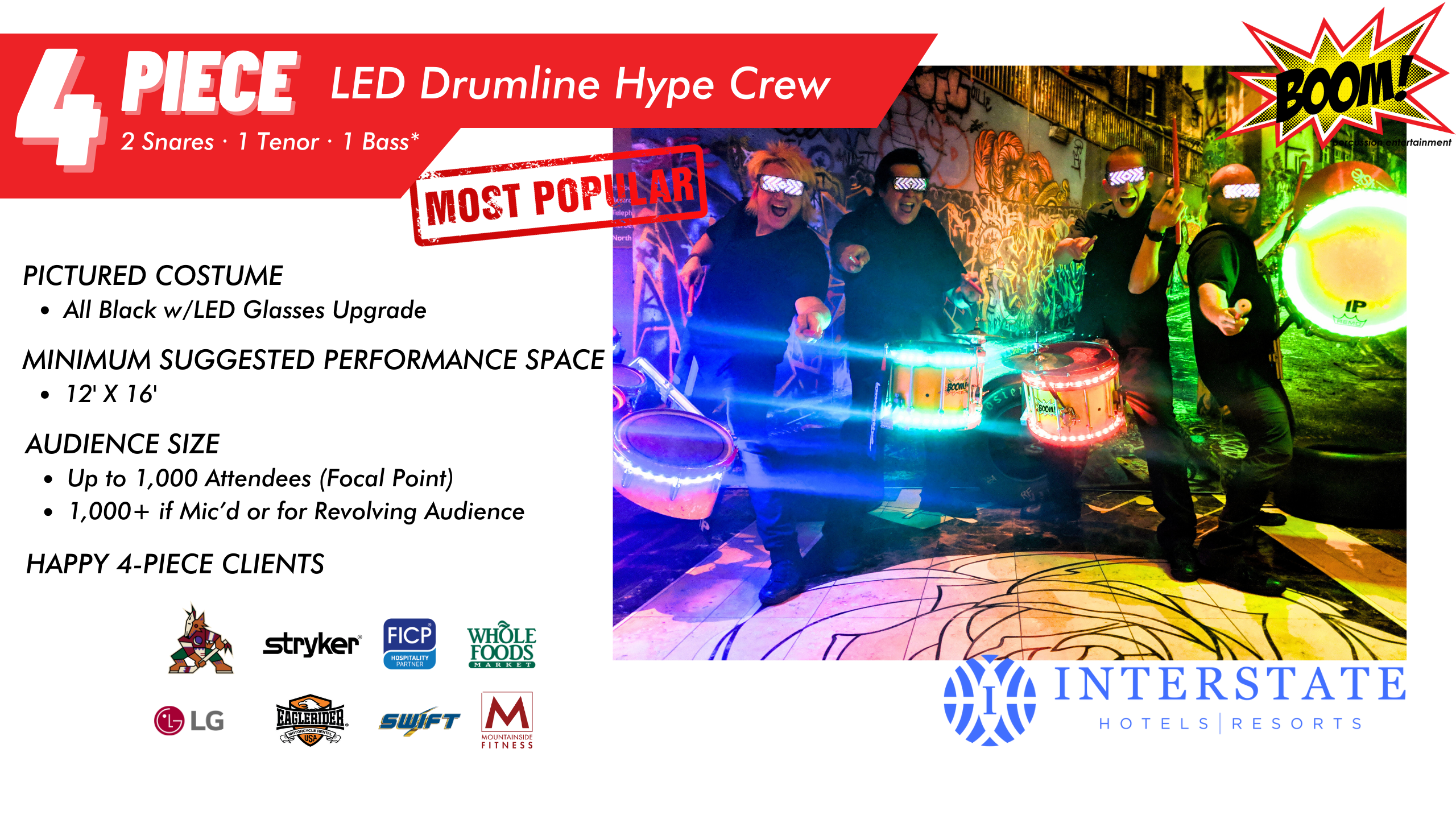 4 piece LED DL Abbvie