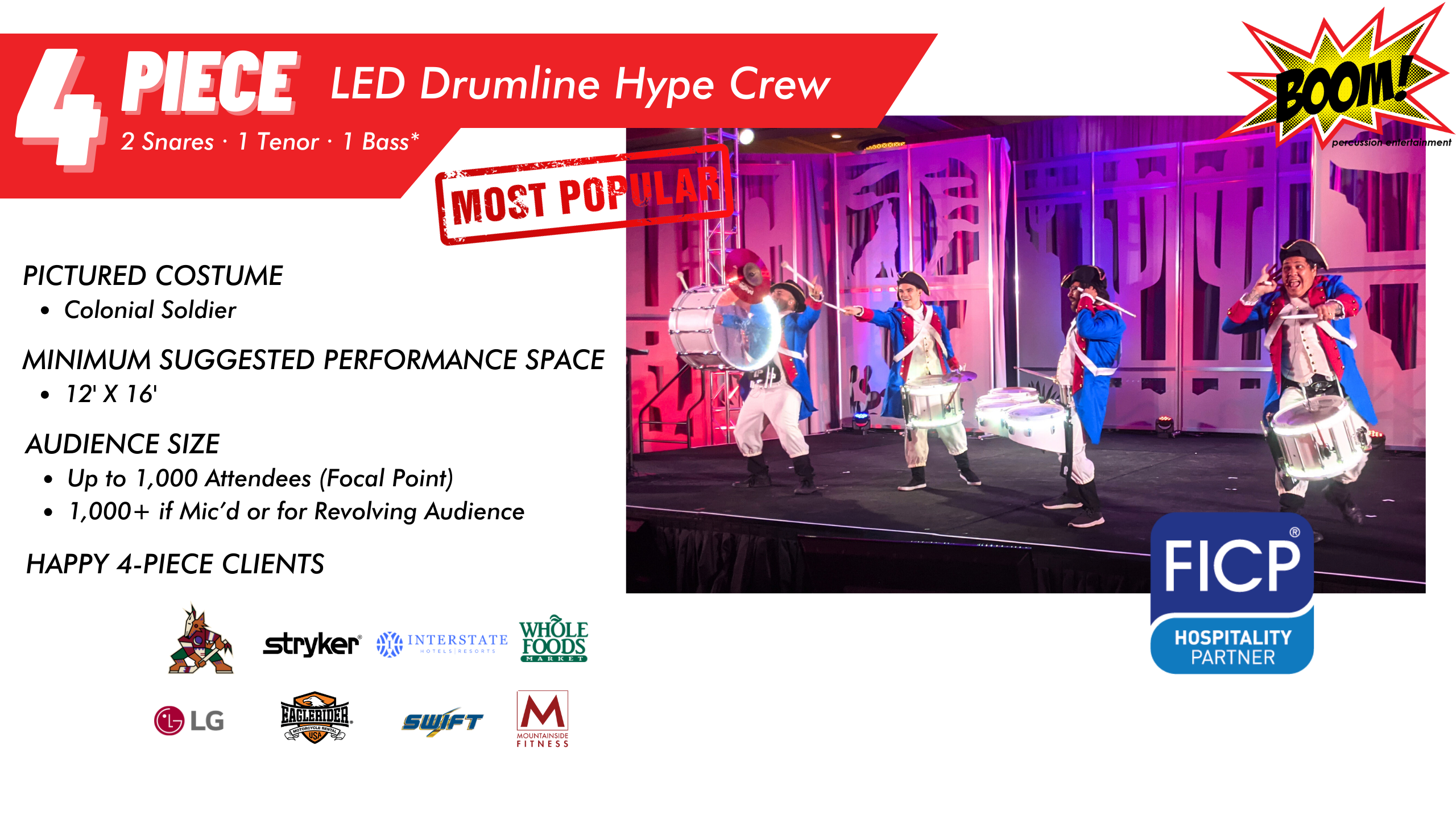 4 piece LED DL FICP